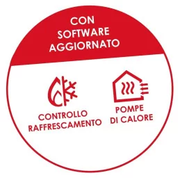 Evohome Kit per Riscaldamento a Pavimento 5 zone - Base da Tavolo