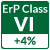 ErP Class 6